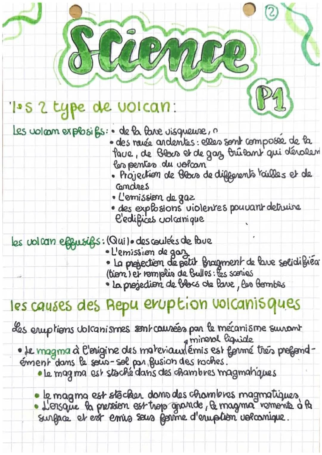 Les 4 types de volcans : Effusif et Explosif - Schéma et PDF