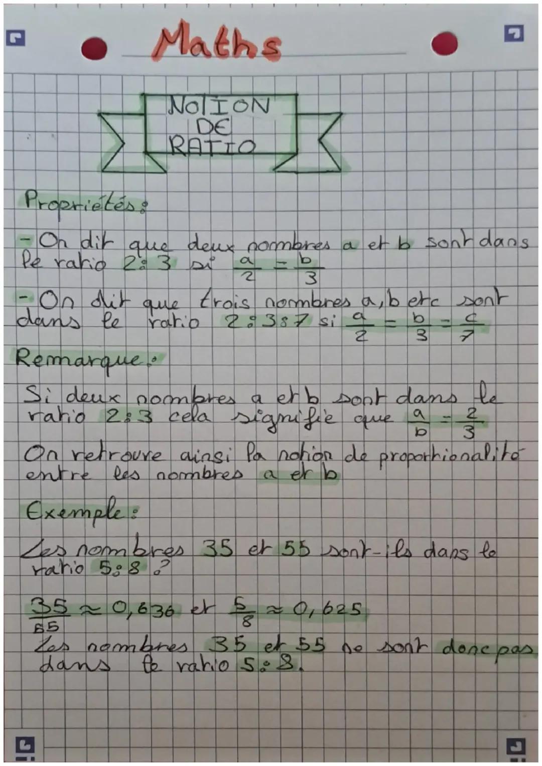 Comprendre les ratios