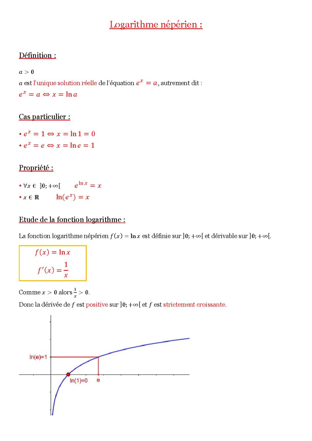 Cours Logarithme et Ln: Découvre les Formules et Propriétés PDF