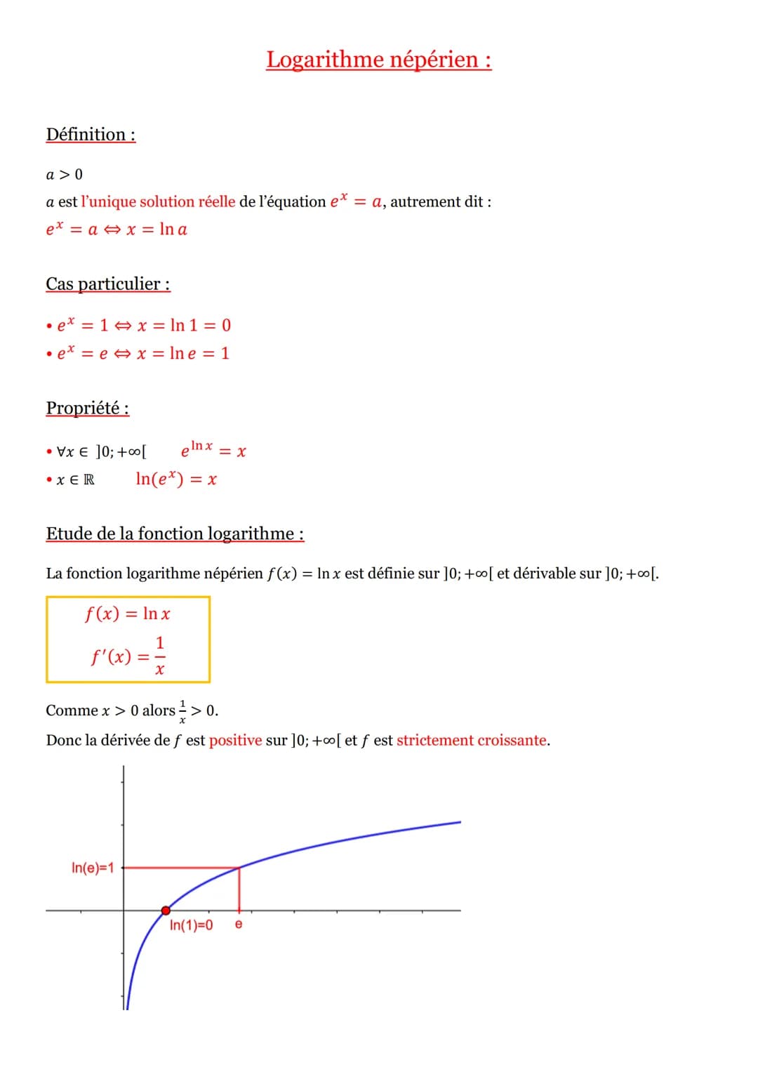 Définition:
a> 0
a est l'unique solution réelle de l'équation ex = a, autrement dit:
ex = a ⇒ x = In a
Cas particulier :
•ex = 1 ⇒ x = ln 1 