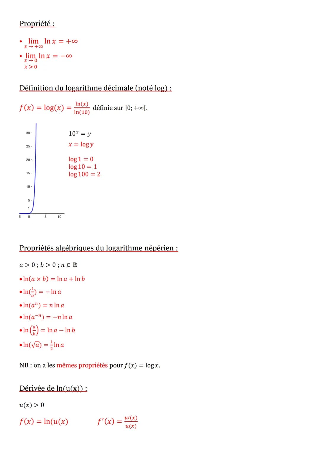Définition:
a> 0
a est l'unique solution réelle de l'équation ex = a, autrement dit:
ex = a ⇒ x = In a
Cas particulier :
•ex = 1 ⇒ x = ln 1 