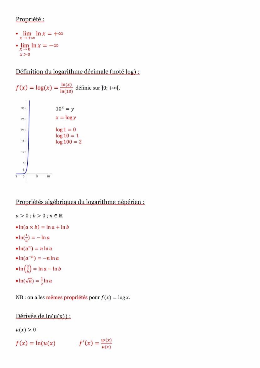 Définition:
a> 0
a est l'unique solution réelle de l'équation ex = a, autrement dit:
ex = a ⇒ x = In a
Cas particulier :
•ex = 1 ⇒ x = ln 1 