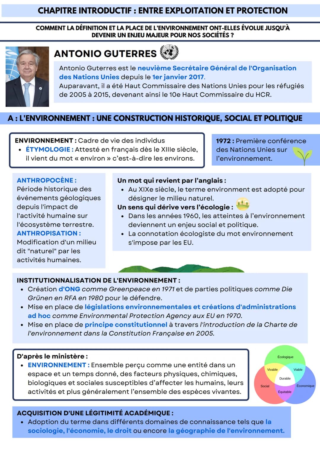 CHAPITRE INTRODUCTIF: ENTRE EXPLOITATION ET PROTECTION
COMMENT LA DÉFINITION ET LA PLACE DE L'ENVIRONNEMENT ONT-ELLES ÉVOLUE JUSQU'À
DEVENIR