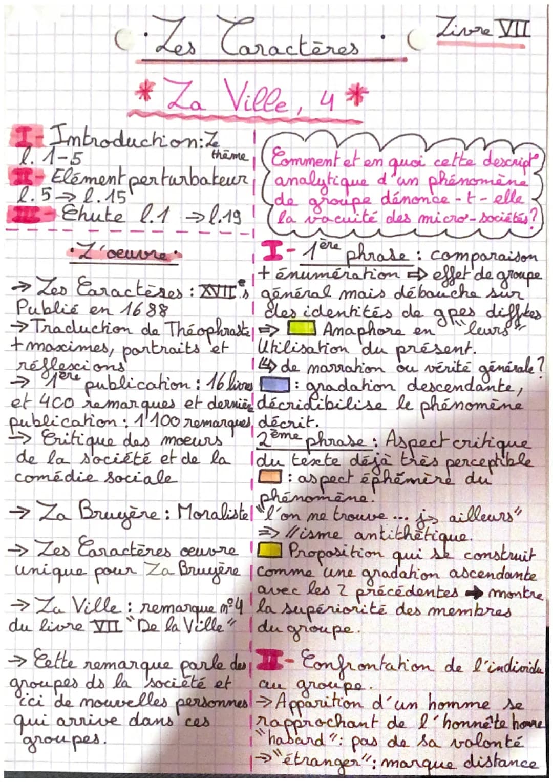 Les Caractères
*La Ville, 4*
I Introduction: To
theme Comment et en quoi cette descript)
Element perturbateur
iturbateur / analytique d'un p