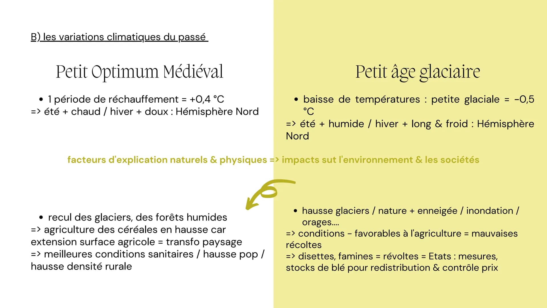 THEME 4: L' ENVIRONNEMENT ENTRE EXPLOITATION ET PROTECTION : UN ENJEU PLANETAIRE
Axe 2 : Le changement
climatique : approches
historiques & 