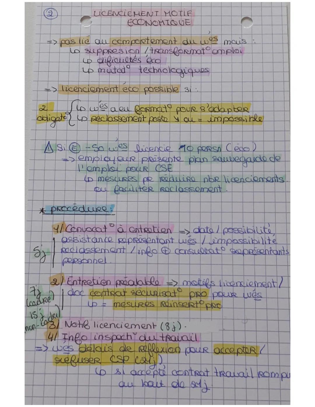 # LICENCIEMENT MOTIF
PERSONNEL

* protège wes.

1/ reconnaît dreits : grève (licite) / expression
21 interdiction licenciement pour discrimi