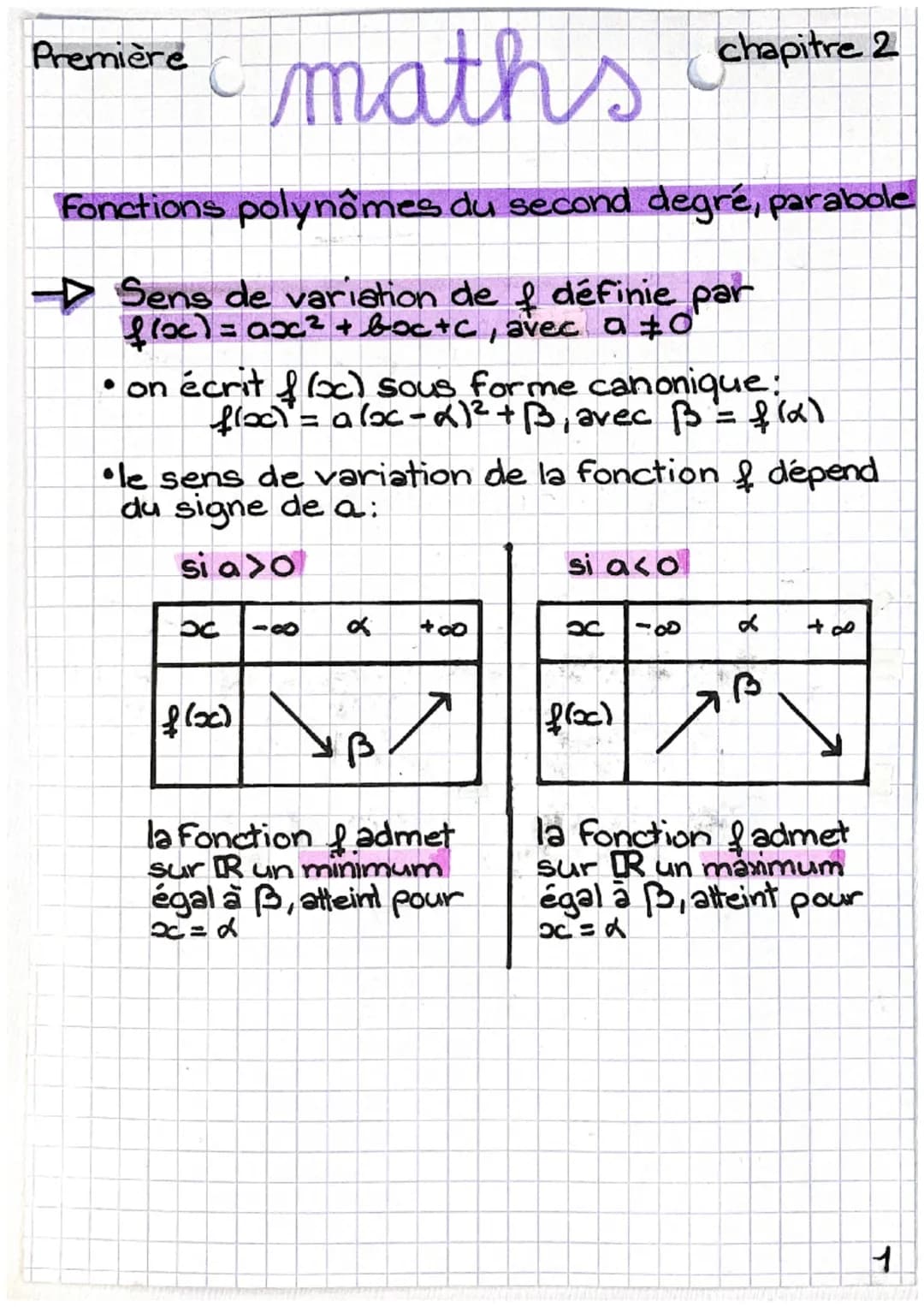 Première
maths
chapitre 2
Fonctions polynômes du second degré, parabole
▷
Sens de variation de f définie par
floc) = ax² + boc+c, avec a to
