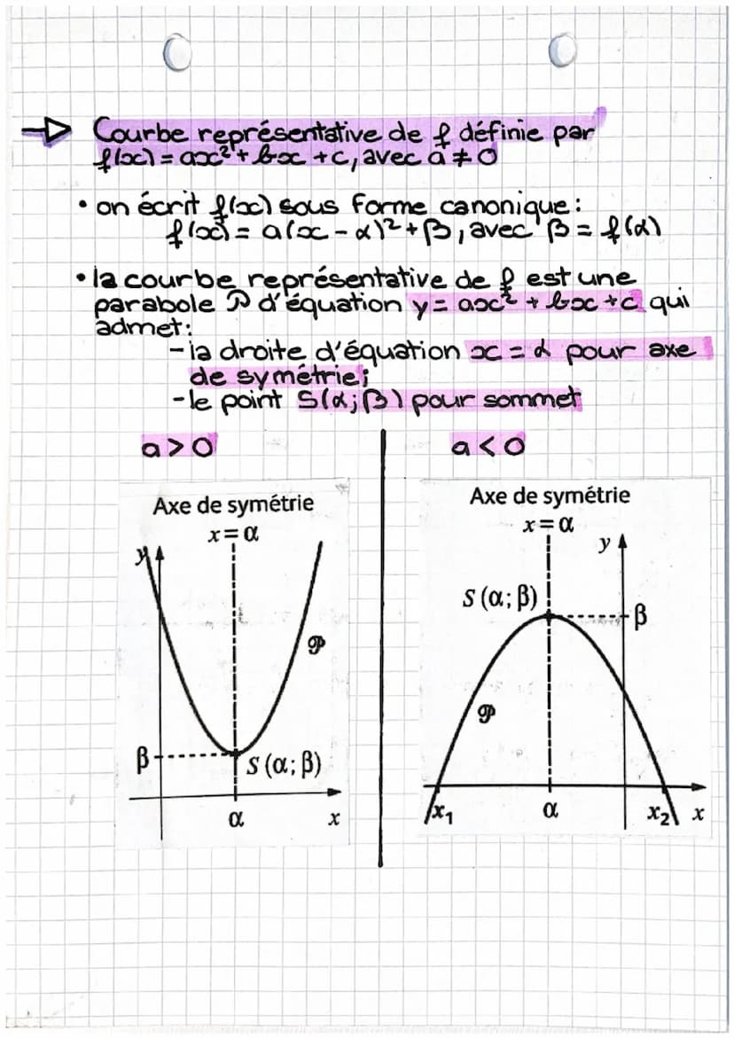 Première
maths
chapitre 2
Fonctions polynômes du second degré, parabole
▷
Sens de variation de f définie par
floc) = ax² + boc+c, avec a to
