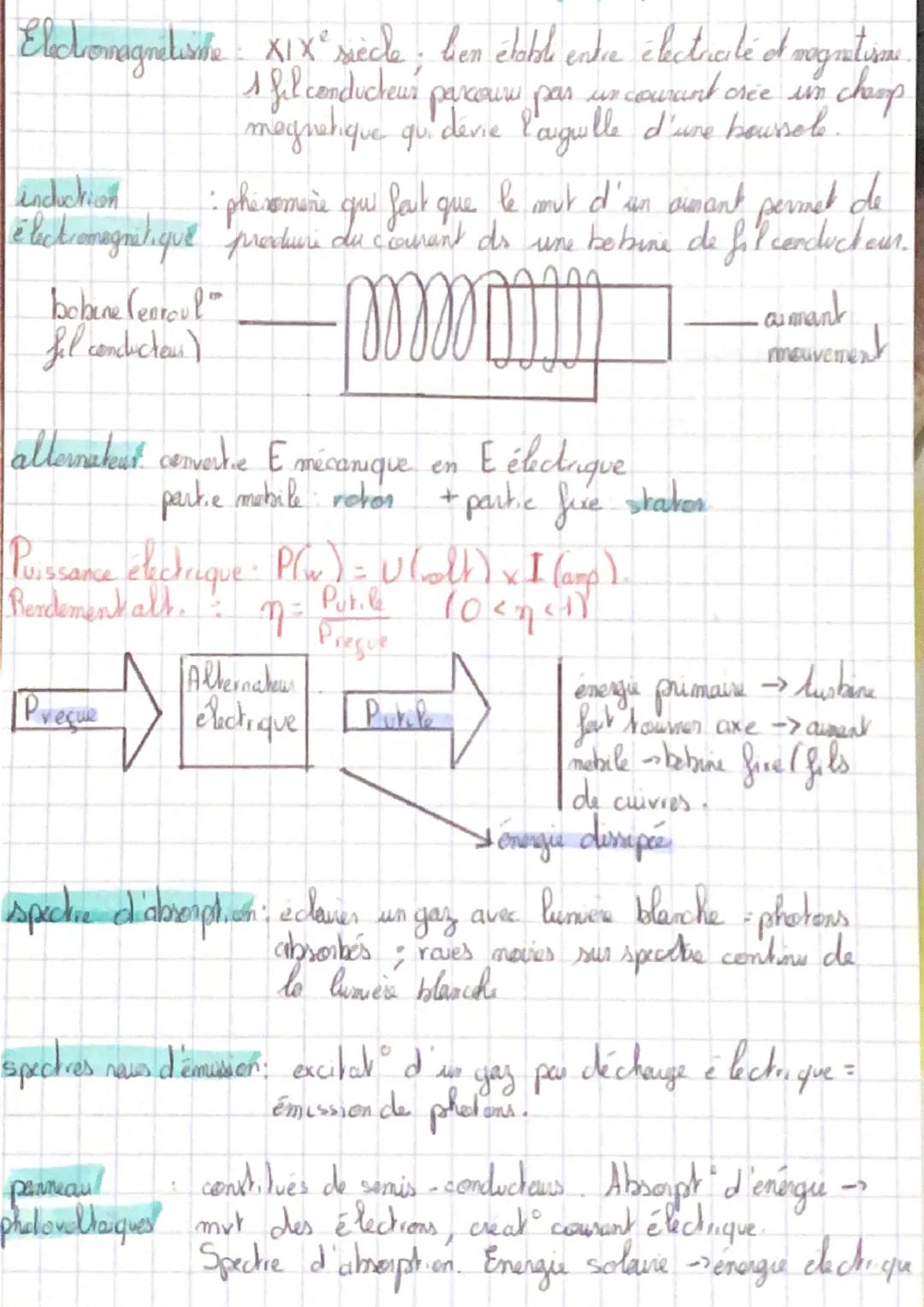 Deux siècles d’énergie électrique 