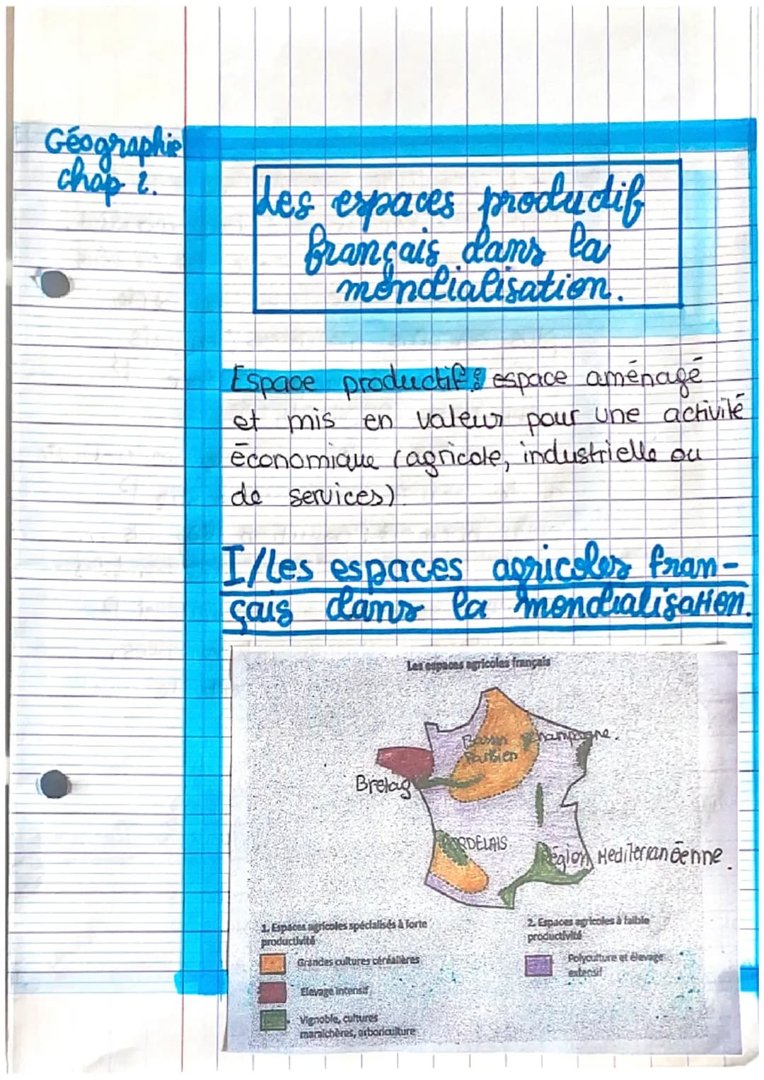 Geographie
chap 2.
Les espaces productif
français dans la
mondialisation.
Espace productif espace aménagé
et mis en valeus pour une activité