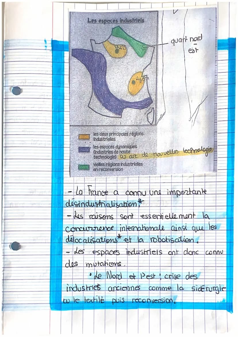 Geographie
chap 2.
Les espaces productif
français dans la
mondialisation.
Espace productif espace aménagé
et mis en valeus pour une activité