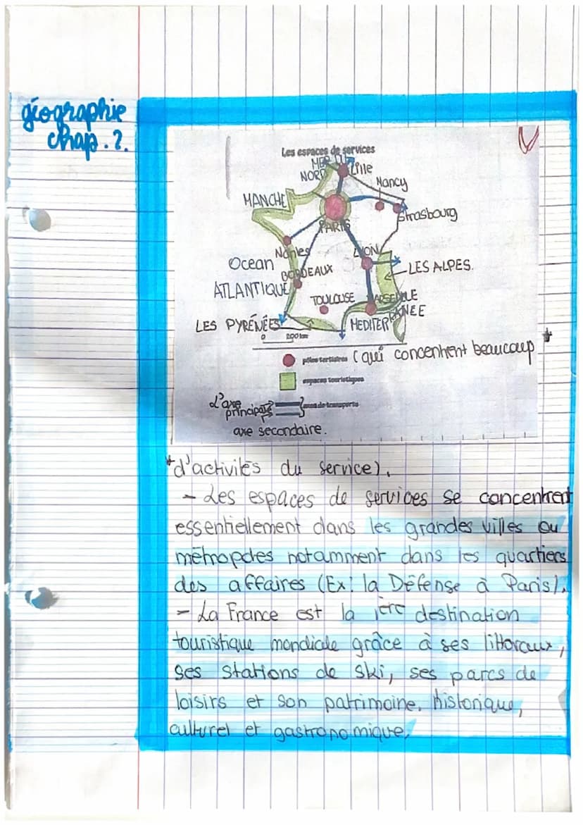 Geographie
chap 2.
Les espaces productif
français dans la
mondialisation.
Espace productif espace aménagé
et mis en valeus pour une activité