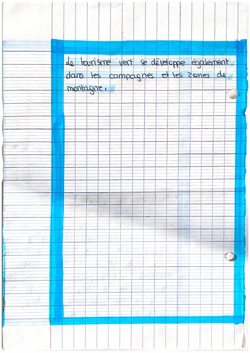 Geographie
chap 2.
Les espaces productif
français dans la
mondialisation.
Espace productif espace aménagé
et mis en valeus pour une activité