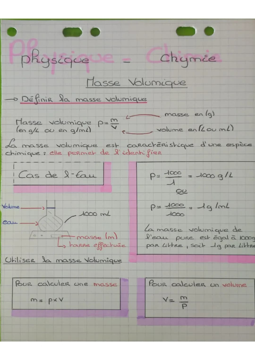 Masse volumique 