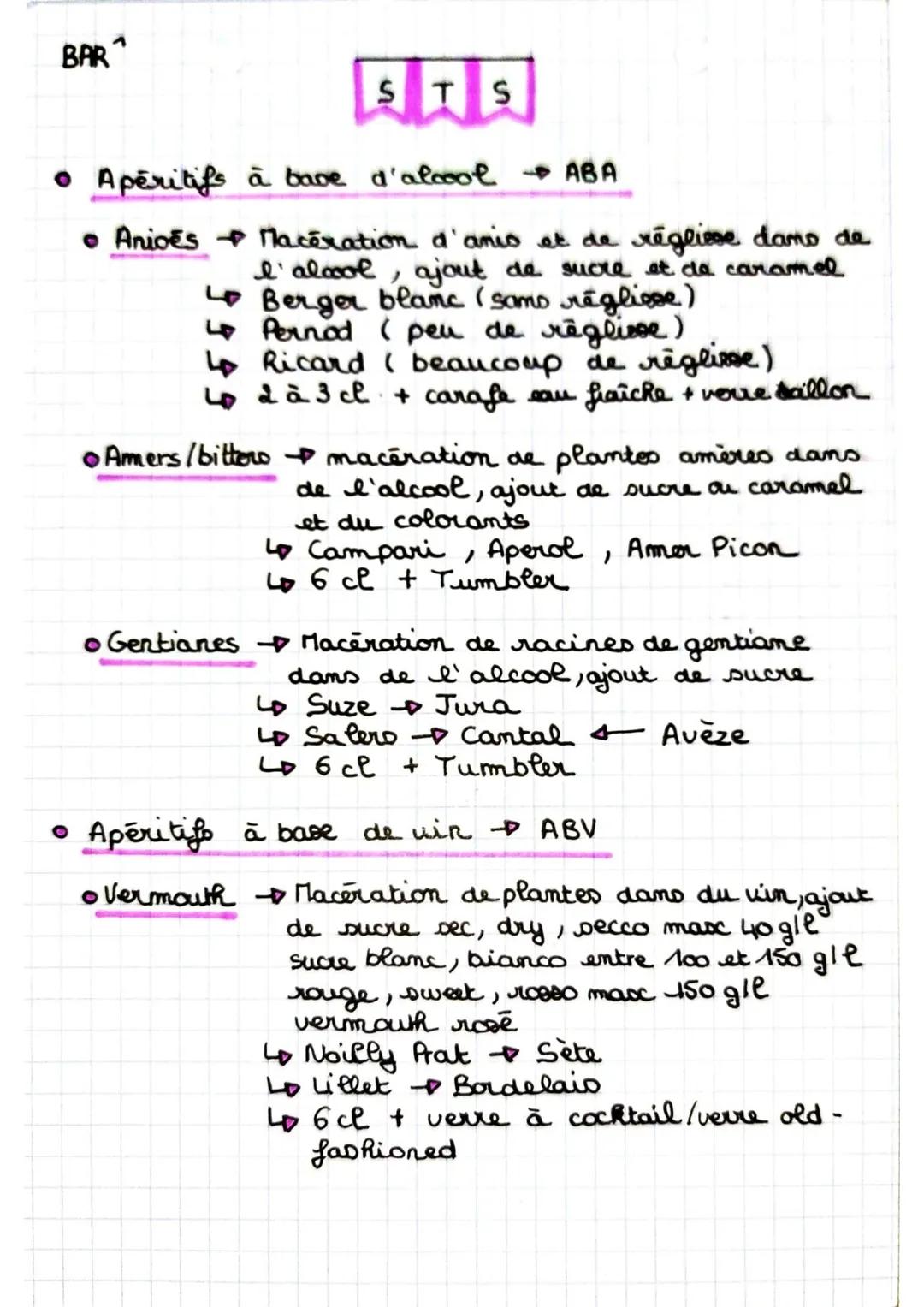 BAR

STS

• Apéritifs à base d'alcool ABA

• Anioès Maceration d'anis et de réglise dans de
l'alcool, ajout de sucre et de caramel
Berger bl