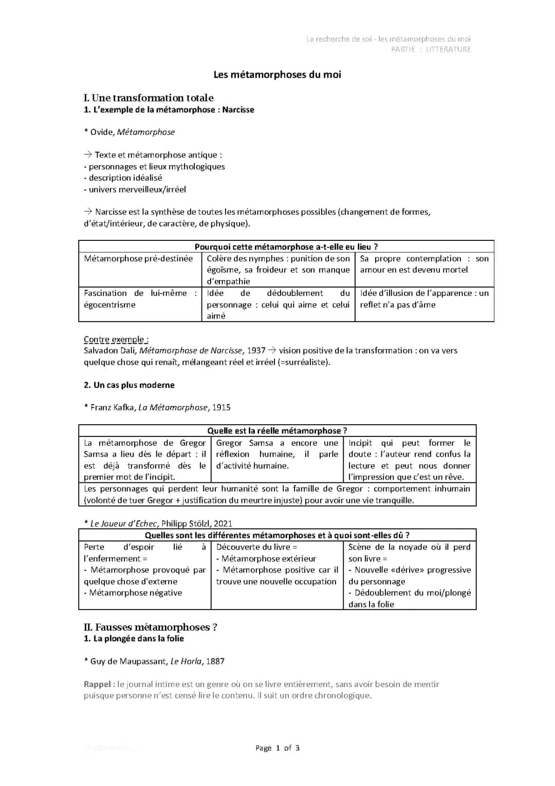 Les Métamorphoses du Moi en Littérature - Fiche de Révision HLP