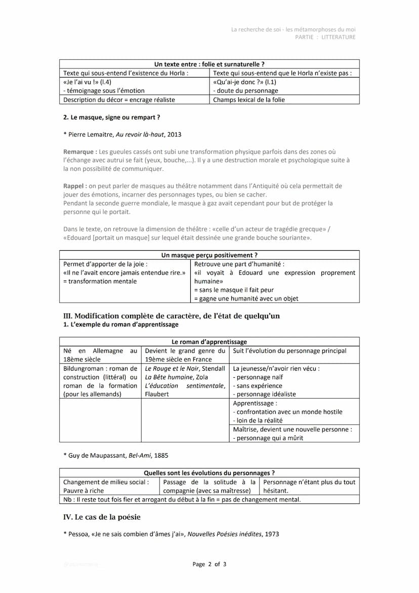 I. Une transformation totale
1. L'exemple de la métamorphose : Narcisse
* Ovide, Métamorphose
→ Texte et métamorphose antique :
- personnage