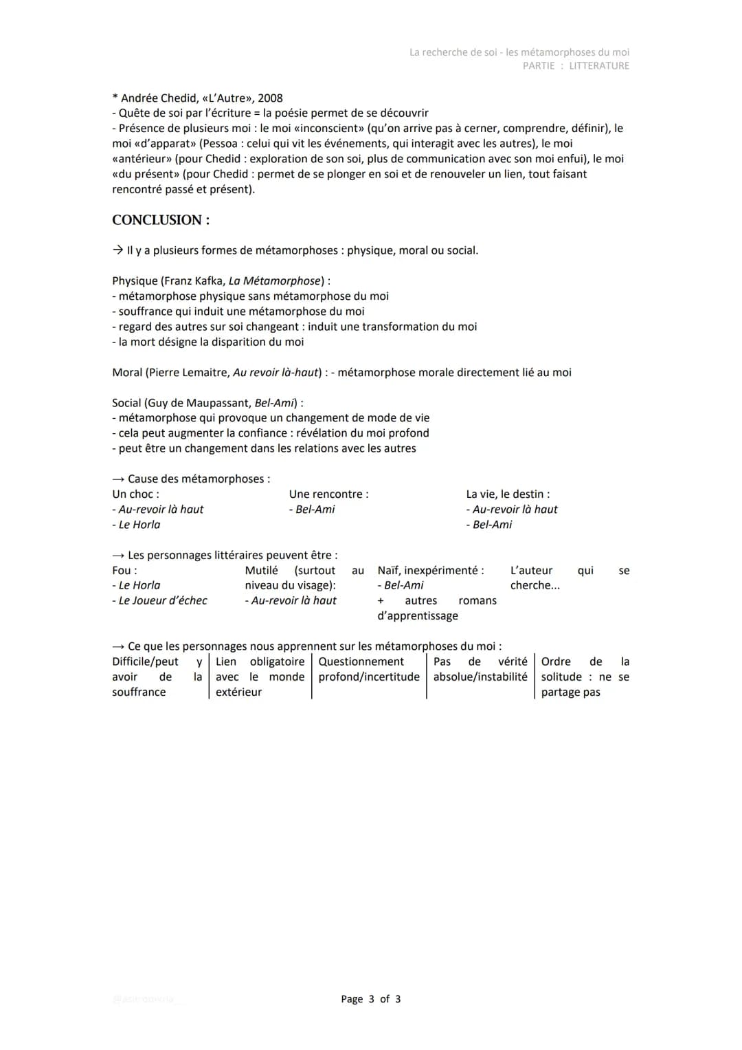 I. Une transformation totale
1. L'exemple de la métamorphose : Narcisse
* Ovide, Métamorphose
→ Texte et métamorphose antique :
- personnage