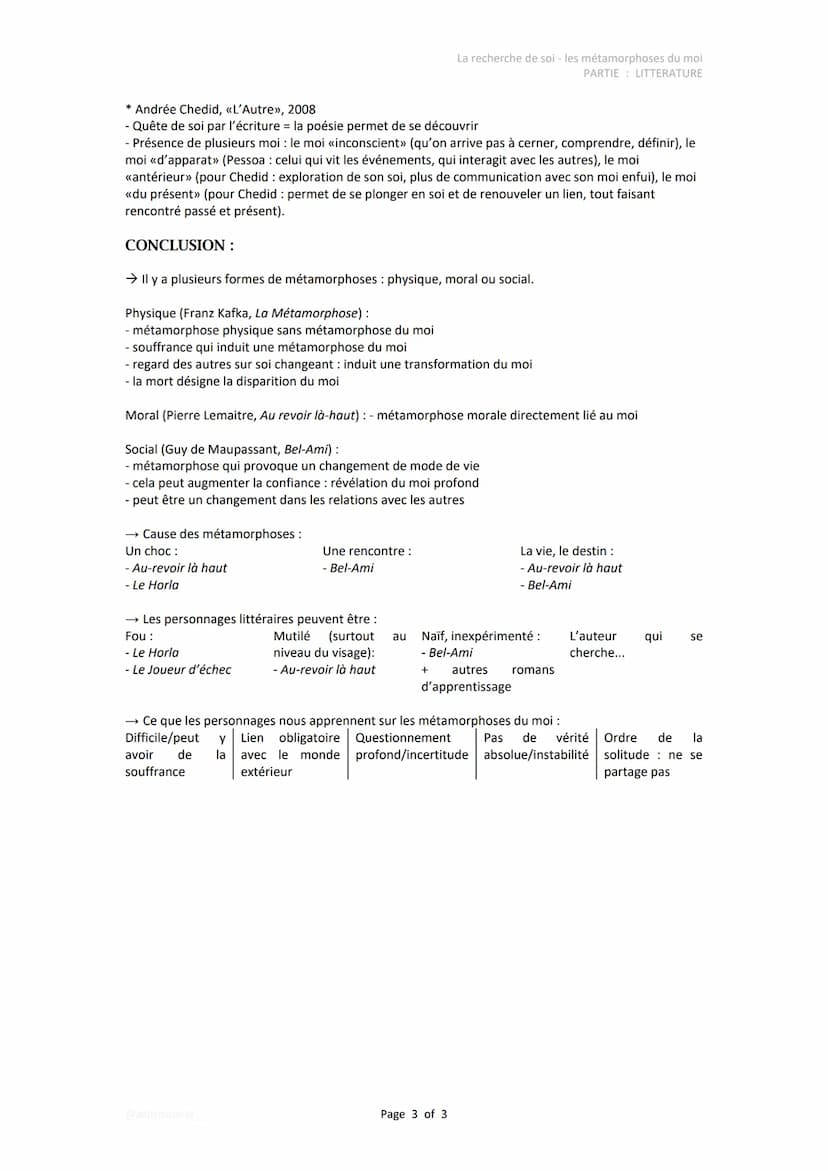 I. Une transformation totale
1. L'exemple de la métamorphose : Narcisse
* Ovide, Métamorphose
→ Texte et métamorphose antique :
- personnage