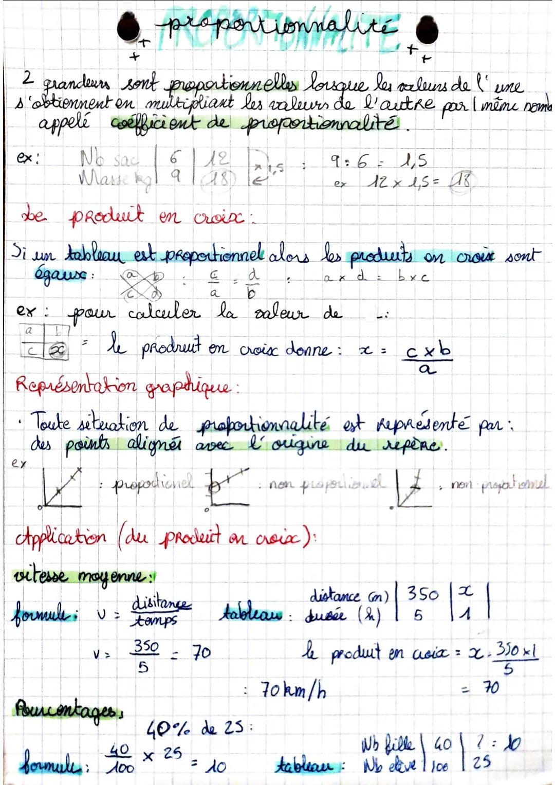 proportionnalité
une
2 grandeurs sont proportionnelles lorsque les valeurs de l'
s'obtiennent on multipliant les valeurs de l'autre par I mê