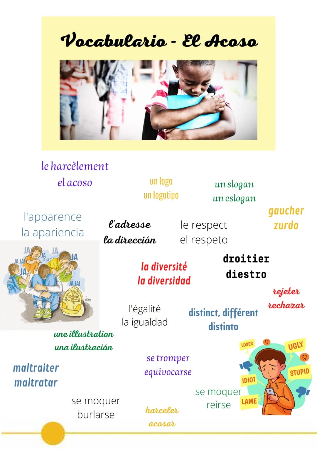 JA
l'apparence
la apariencia
JA JA!
JA
le harcèlement
el acoso
JA JA
Vocabulario - El Acoso
JA
maltraiter
maltratar
JA
JA JA!
Wio
une illust