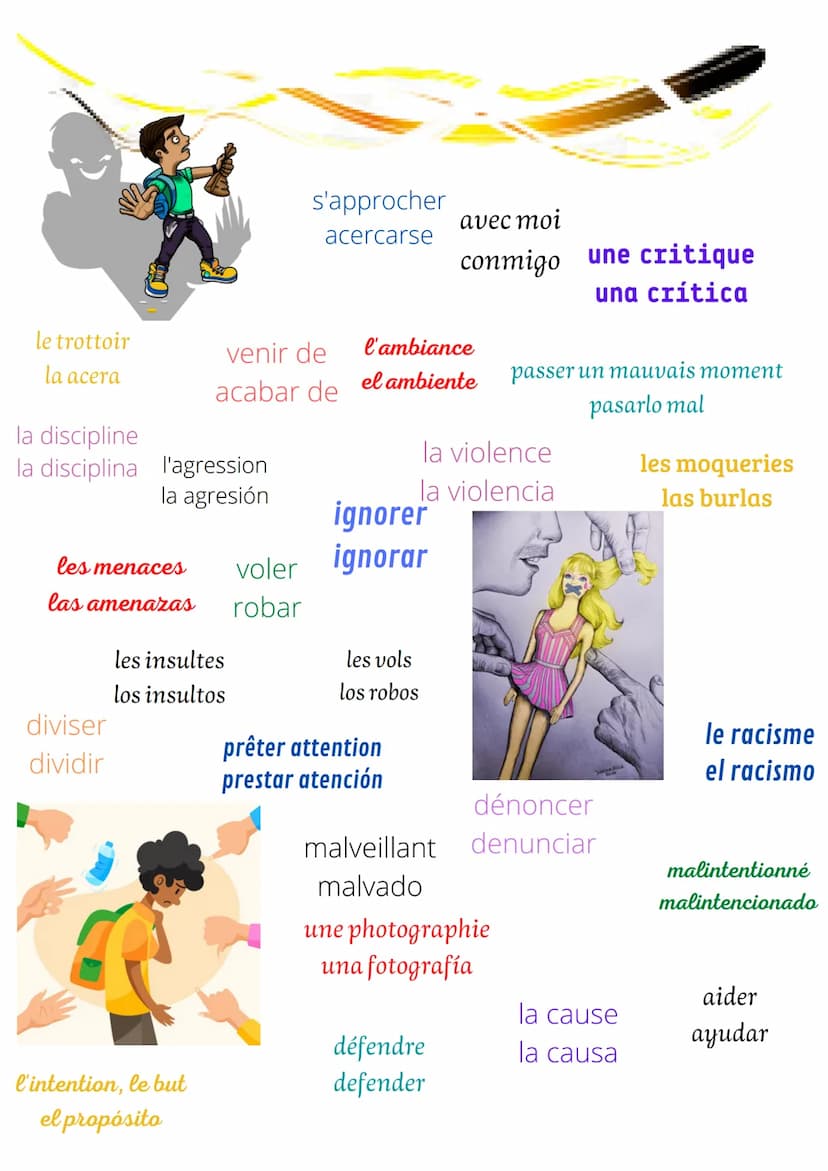 JA
l'apparence
la apariencia
JA JA!
JA
le harcèlement
el acoso
JA JA
Vocabulario - El Acoso
JA
maltraiter
maltratar
JA
JA JA!
Wio
une illust