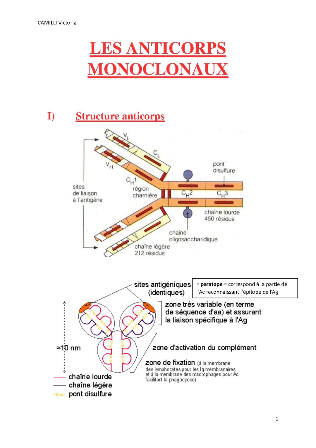 Les anticorps monoclonaux