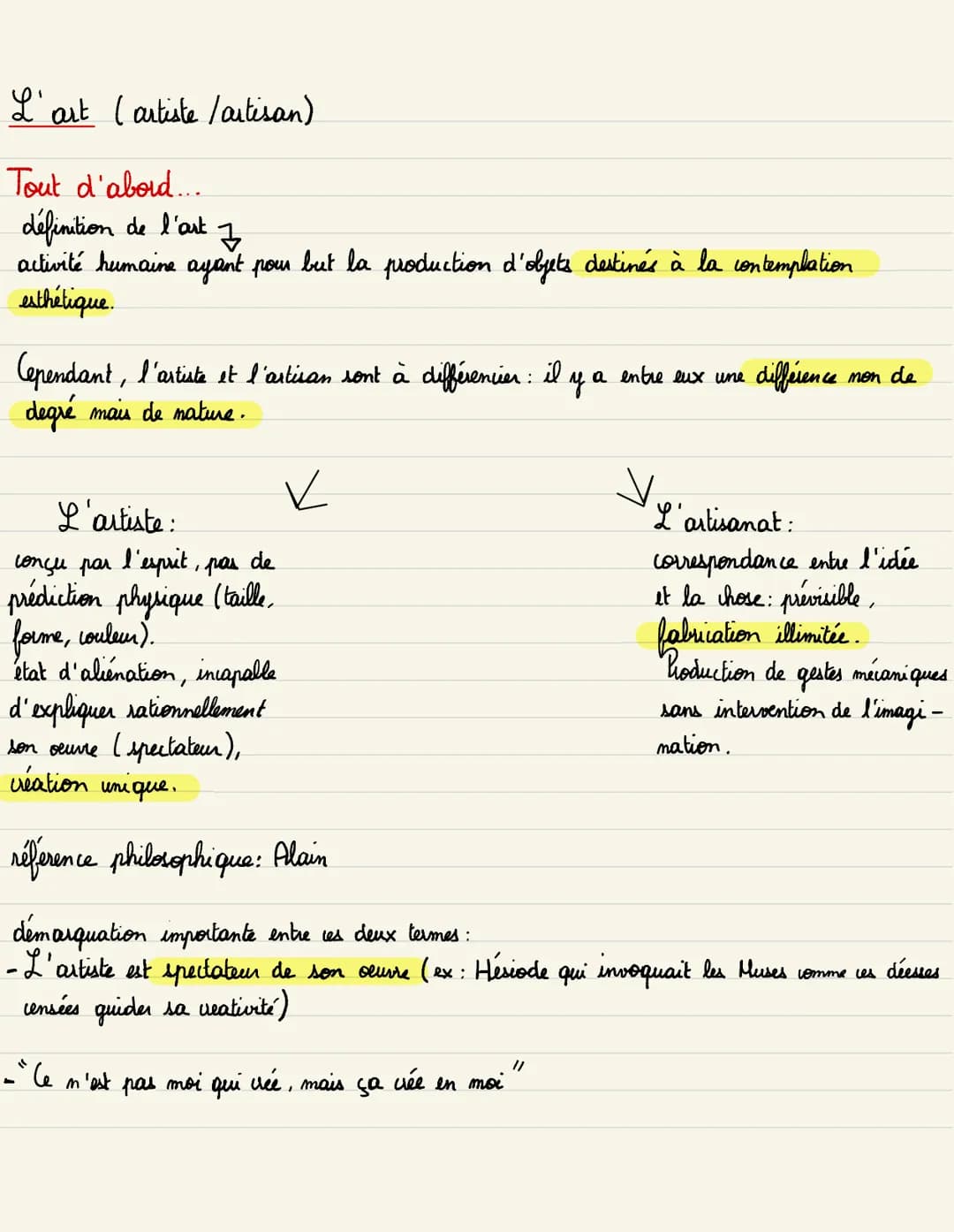 L'art (artiste / artisan)
Tout d'abord...
définition de l'art I
activité humaine ayant pour but la production d'objets destinés à la contemp