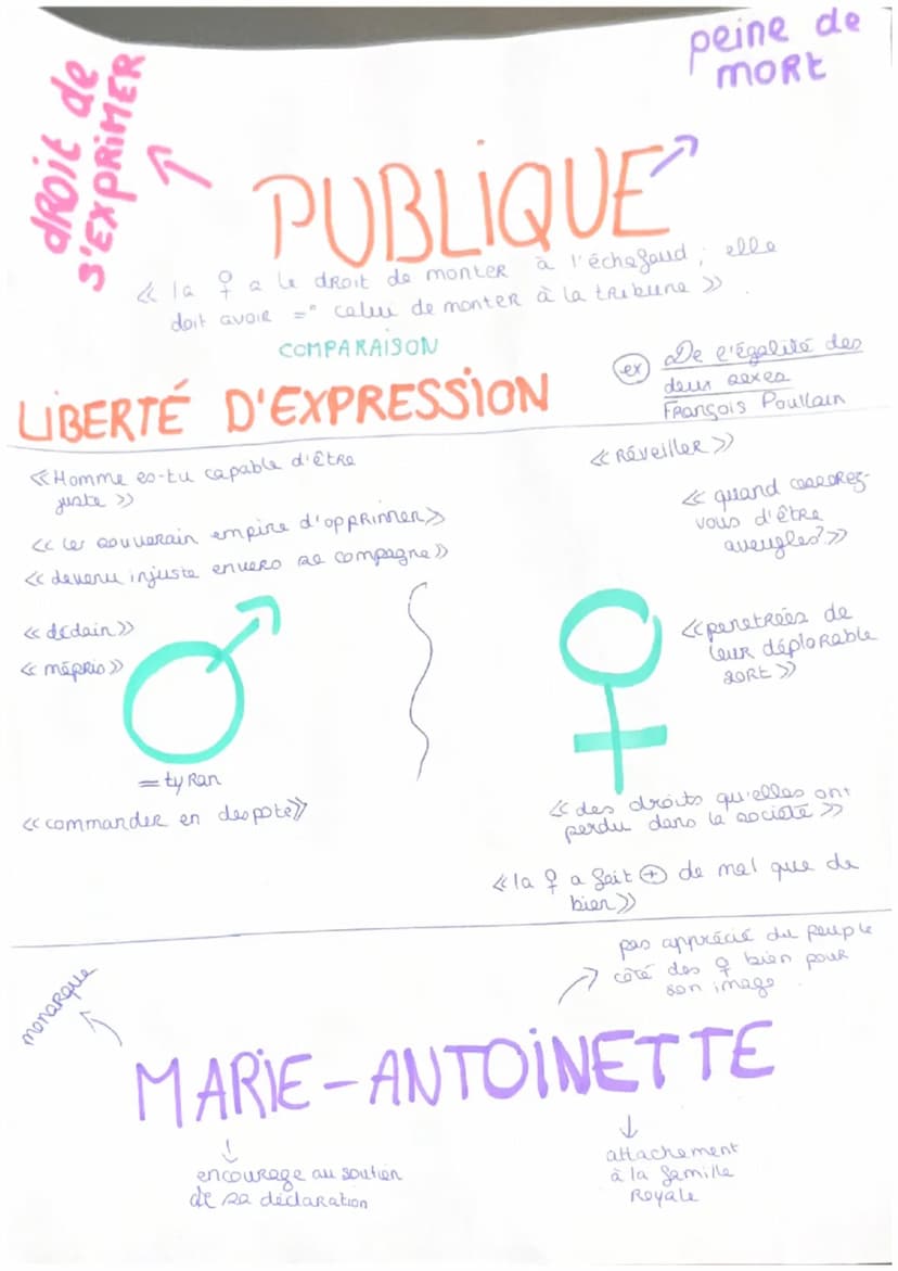 Litterature
+ les
homme / gemme
1. L'homme
un des principaur oppresseur de la gemme
ODG insiste domina" injuste exercée par or sur les 9. 0?