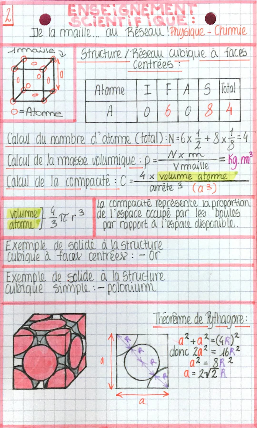 1
ENSEIGNEMENT
SCIENTIFIQUER
Ile la maille... au Réseau ! Physique - Chimie
Ilans un cube il y a: - 6 faces
A maille
la
-8 sommets
-12 arrêt