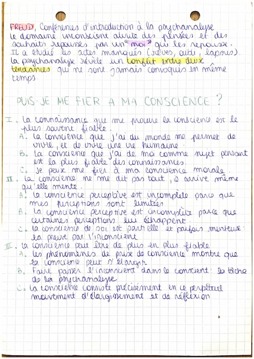 conscience
Déf: [cum scientia] = avec science
connaissance du monde ( perceptive)
et Inconcience
de moi-même (reflextive)
Idu bien et du mal