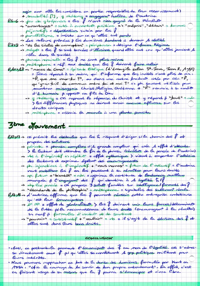 LITTÉRATURE D'IDÉES
Femme, réveille-toi ! Le tocsin de la raison se fait entendre dans tout l'univers; reconnais tes droits.
Le puissant emp
