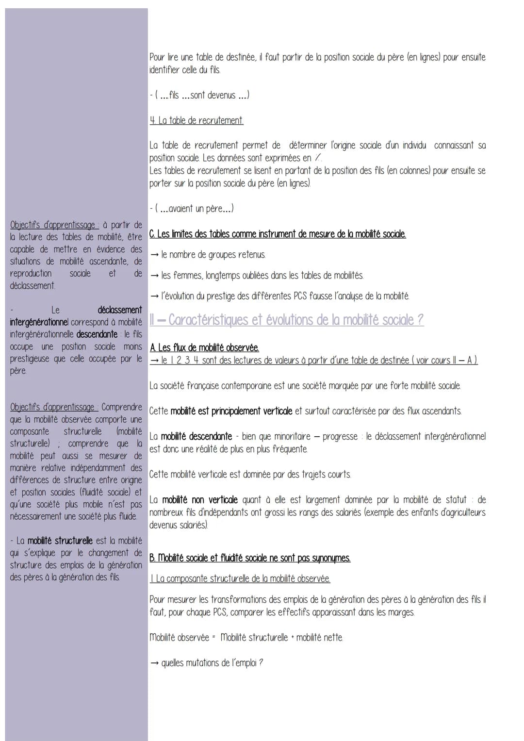 Chapitre 5 - Quels sont les caractéristiques contemporaines et les facteurs de la
mobilité sociale ?
Définitions / Mots Clefs/ - Comment déf