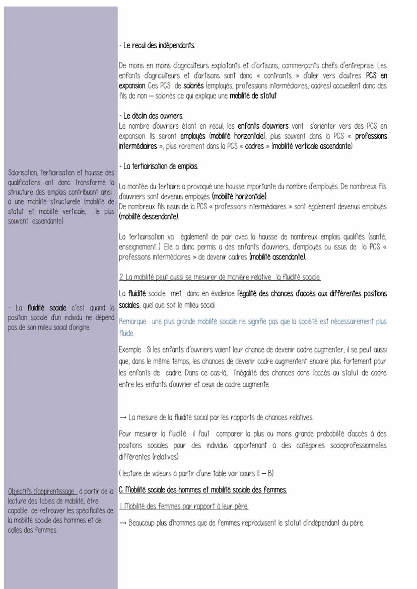 Chapitre 5 - Quels sont les caractéristiques contemporaines et les facteurs de la
mobilité sociale ?
Définitions / Mots Clefs/ - Comment déf
