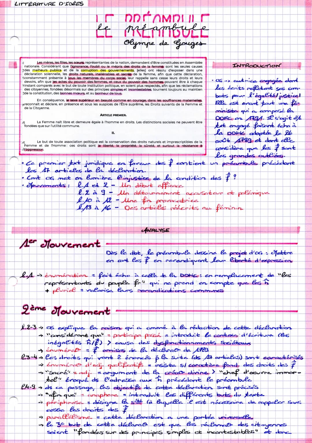 LITTÉRATURE D'IDÉES
Les mères, les filles, les soeurs, représentantes de la nation, demandent d'être constituées en Assemblée
nationale. Con