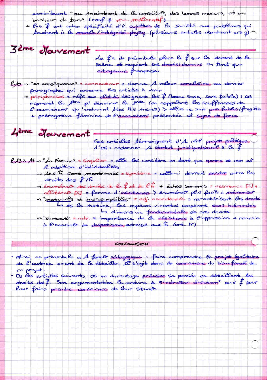 LITTÉRATURE D'IDÉES
Les mères, les filles, les soeurs, représentantes de la nation, demandent d'être constituées en Assemblée
nationale. Con