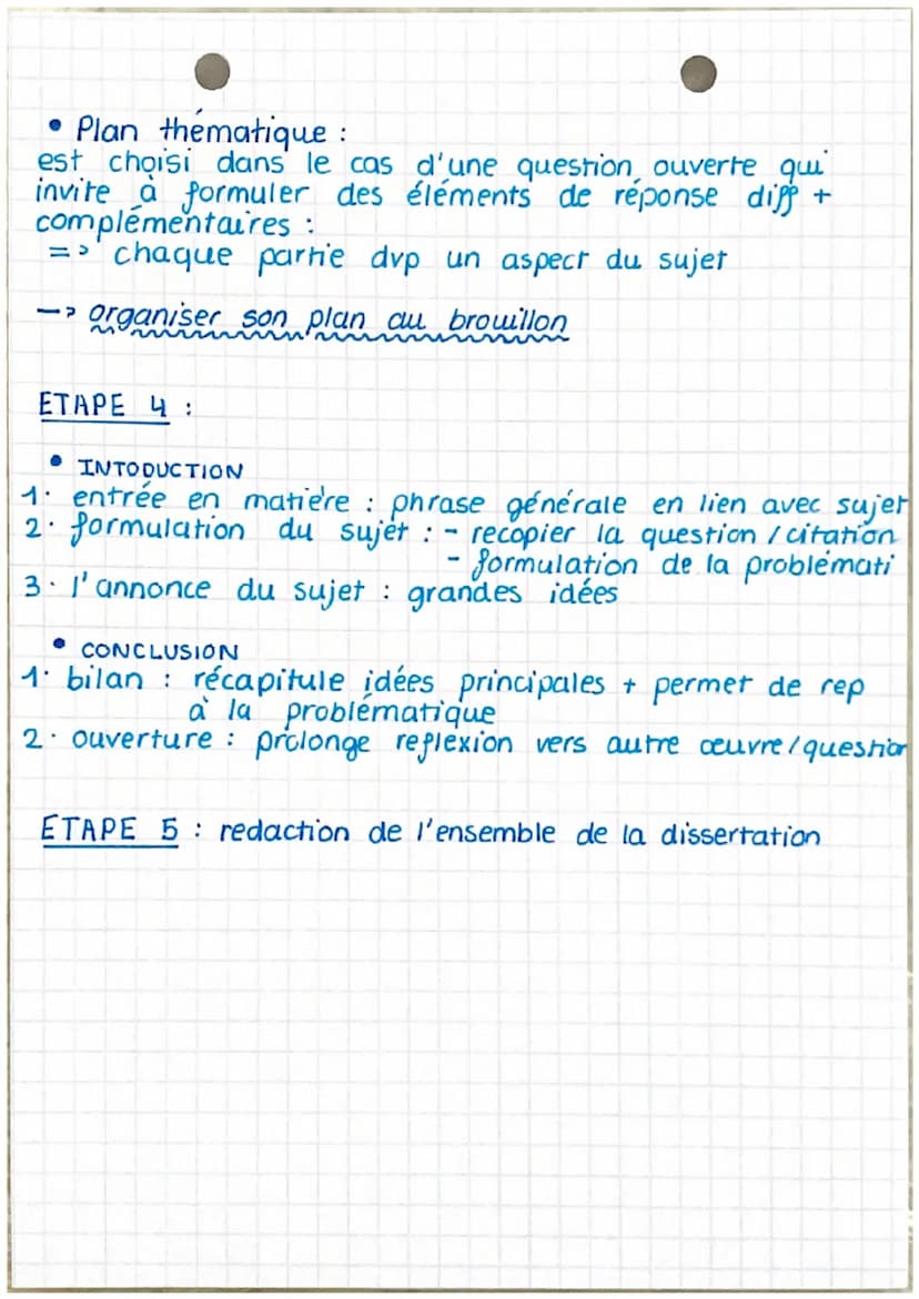 DISSERTATION
ETAPE 1 Analyser le sujet et élaborer une problématiq
:
analyser les mots clés
cerner la thèse de l'auteur
repérer l'implicite 