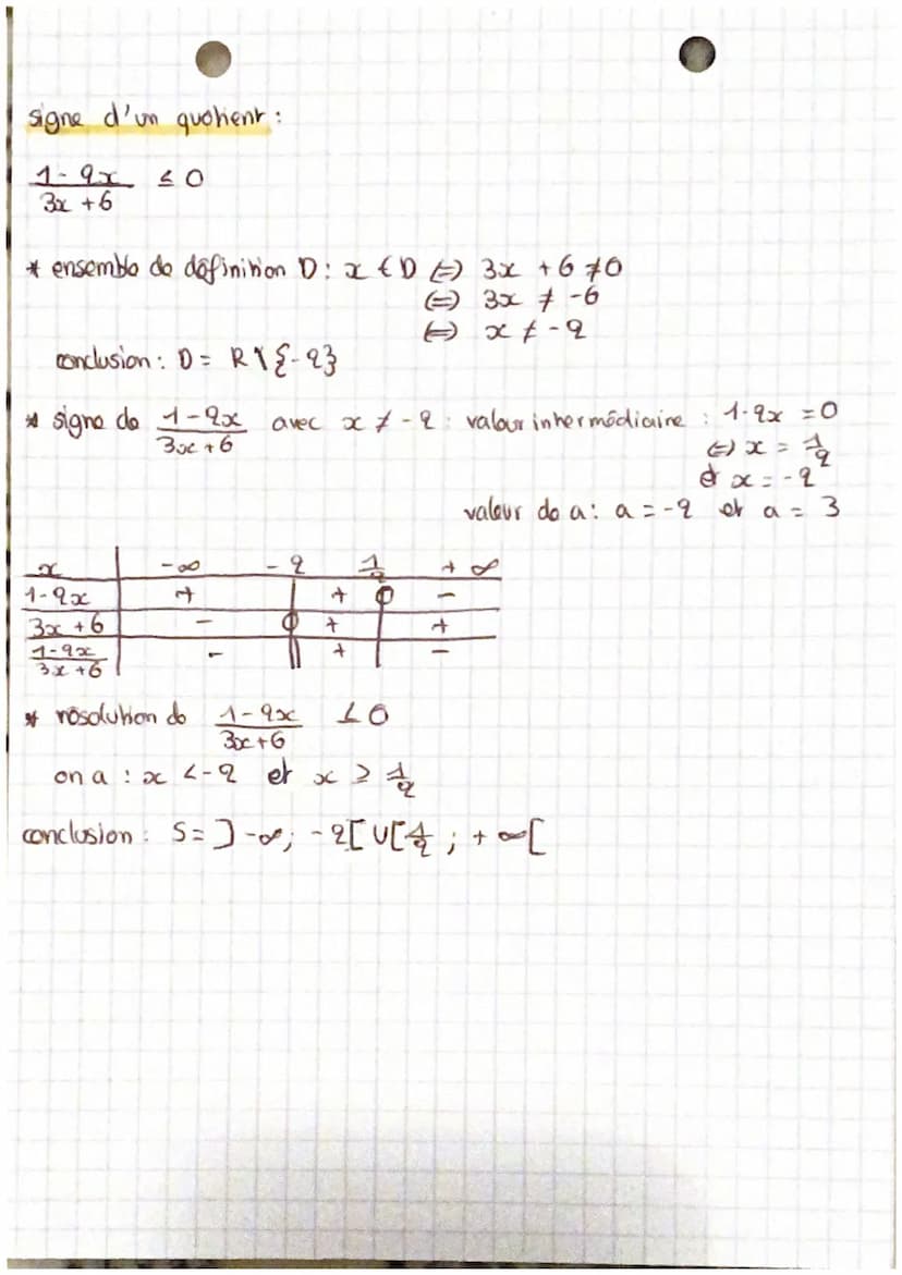 ution
RESOLUTION
D'EQUATIONS ET
D'INEQUATIONS
expression affine à développer
ax +b (a #0)
21
sous 6 forme x ² = a : siaco
si a = 0
si a so
: