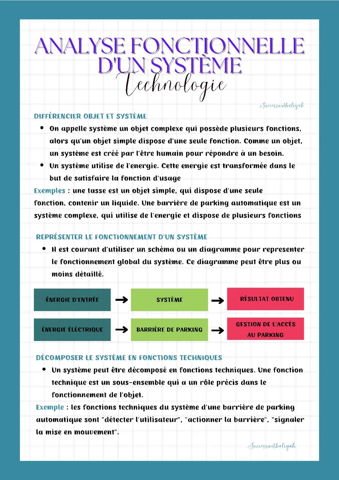 Comprendre et Analyser les Systèmes Complexes