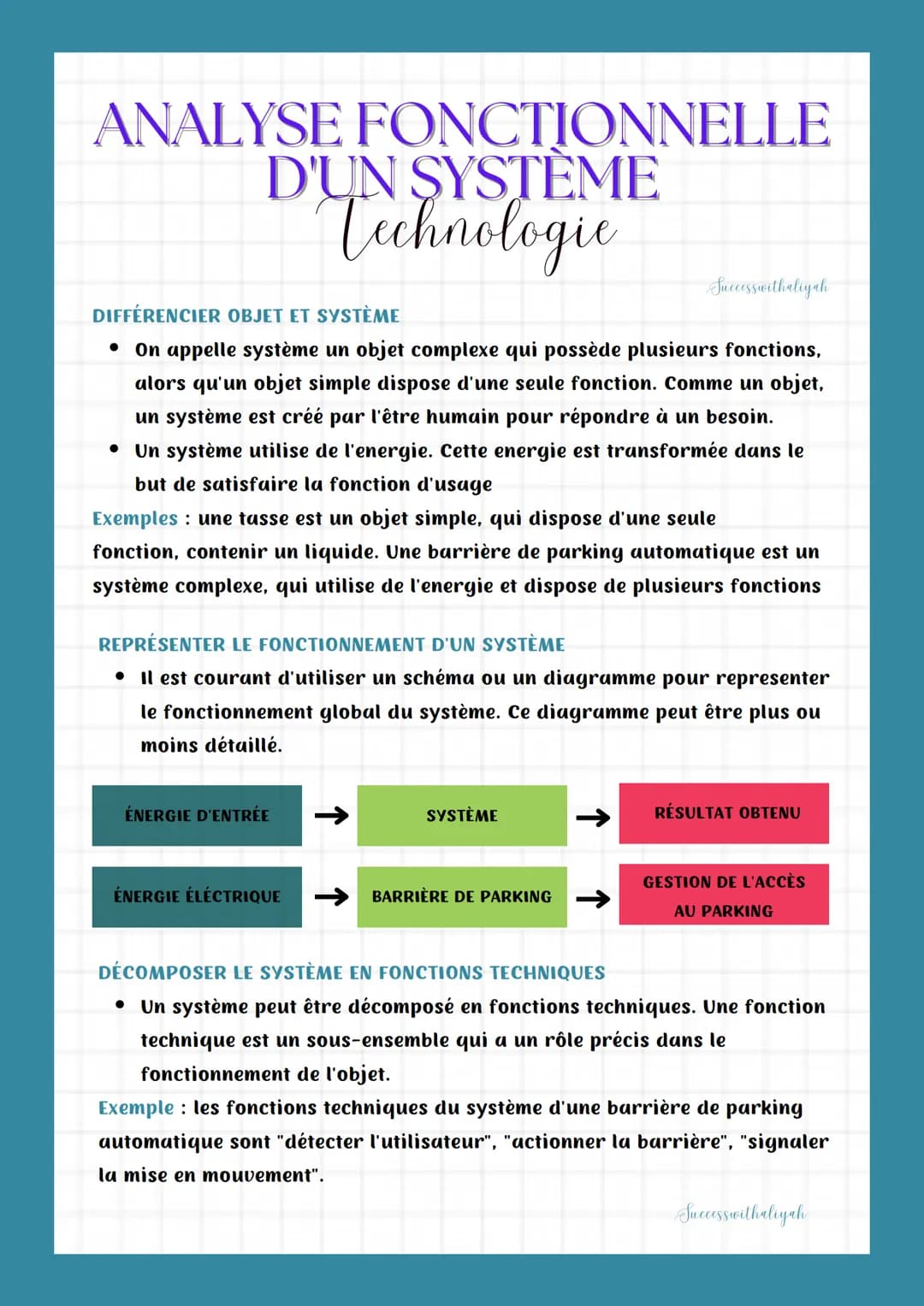 ANALYSE FONCTIONNELLE
D'UN SYSTÈME
Technologie
Successwithaliyah
DIFFÉRENCIER OBJET ET SYSTÈME
• On appelle système un objet complexe qui po