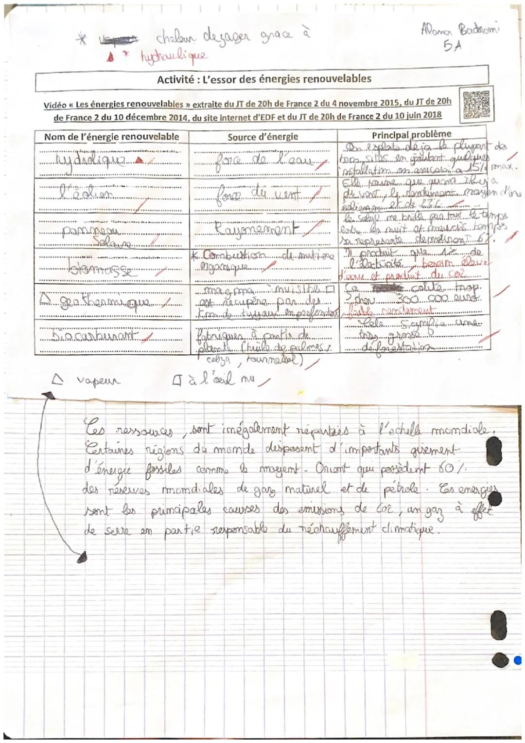 3
Conse d'énergie : fossile (
chanbon, hydrocarbure) (gaz maturel pétrole
produite par gly pays.

Emengie Nom renouvelable = Palationn

80
é