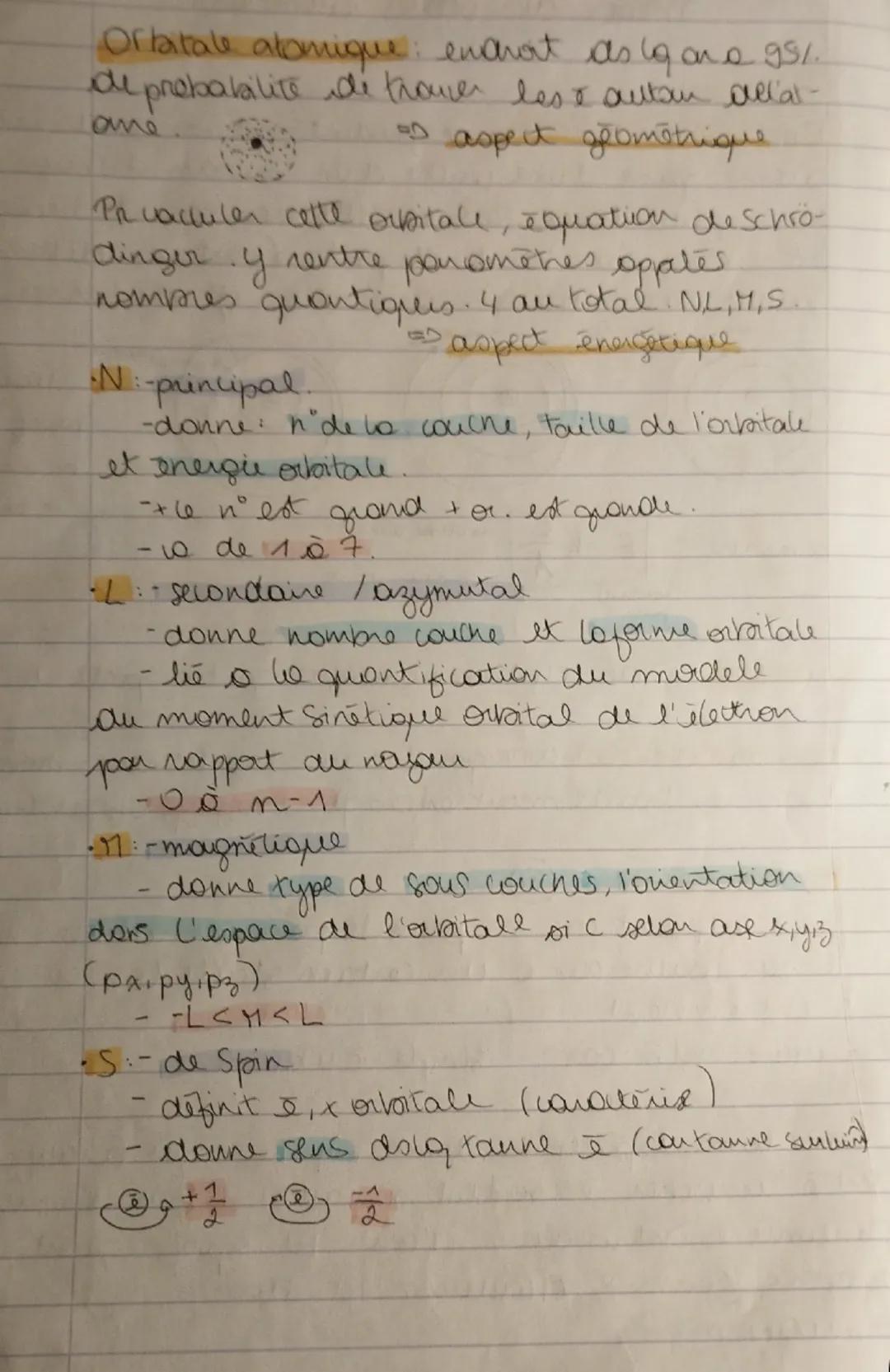 Theorie des orbites atomiques
Emission de lumière se produit ga un & as un
atome passe d'une couche, d'un niveau d'énergie, o
une puis base.