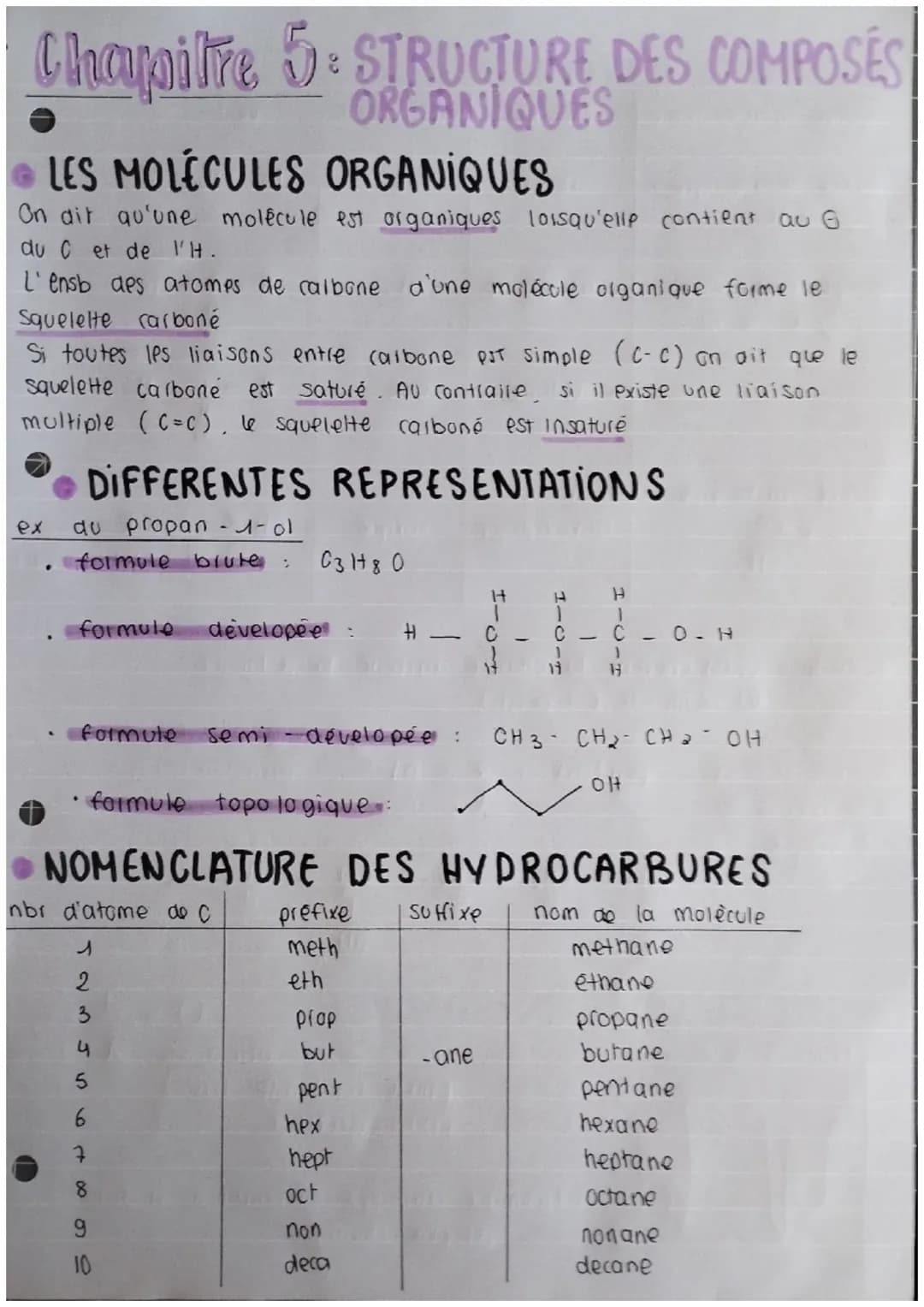 Chapitre 5: STRUCTURE DES COMPOSÉS
ORGANIQUES
LES MOLECULES ORGANIQUES
On dit qu'une molécule est organiques lorsqu'elle contient au 6
du C 