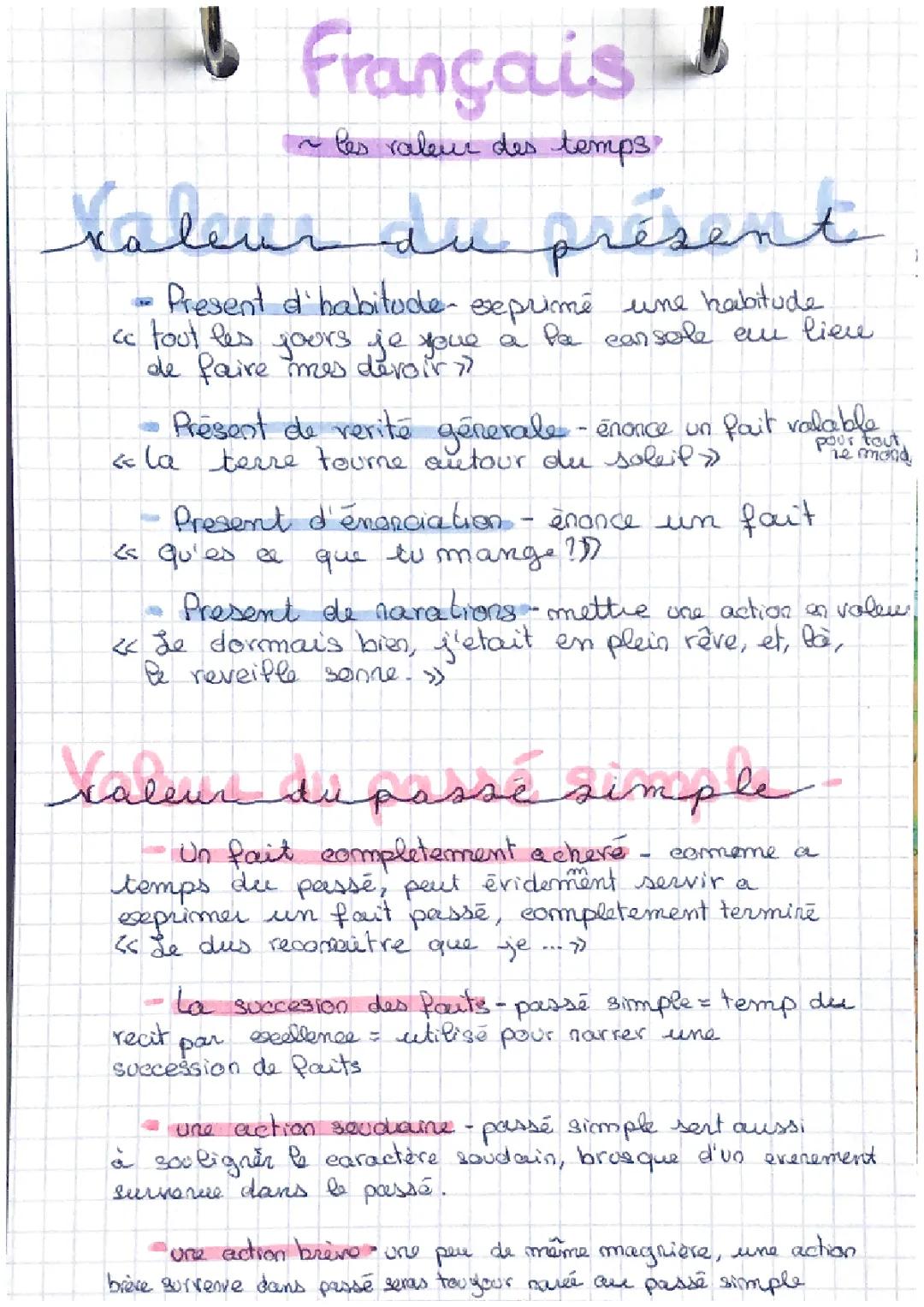 Français - les valeurs des temps 