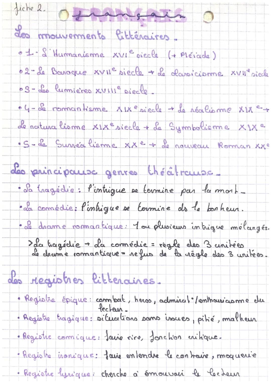 fiche 2.

# français

Les mouvements littéraires.

*   1-L'Humanisme XVIe siecle (+ Pléiade)

*   2-Le Baroque XVIIe siecle + Le olasiciome 