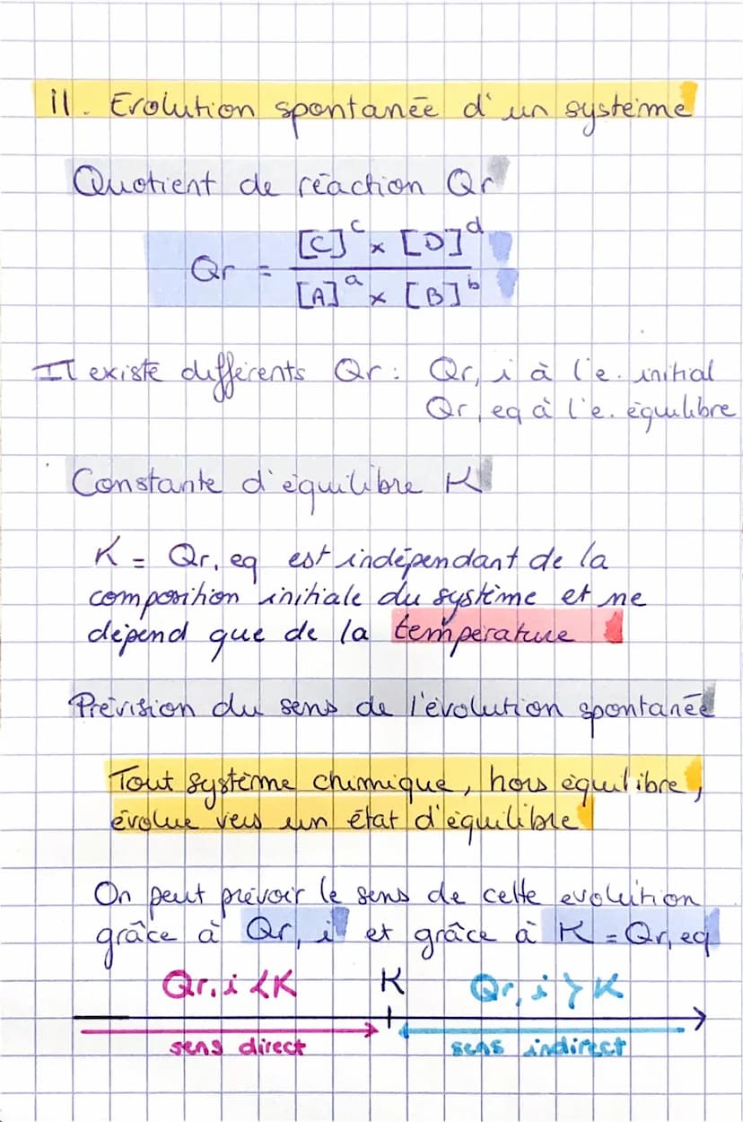 SPECIALITE PHYSIQUE
Sens d'évolution spontanée d'un
systeme
1. Transformation non totale
Definition. A l'état final, les
quantités des espèc