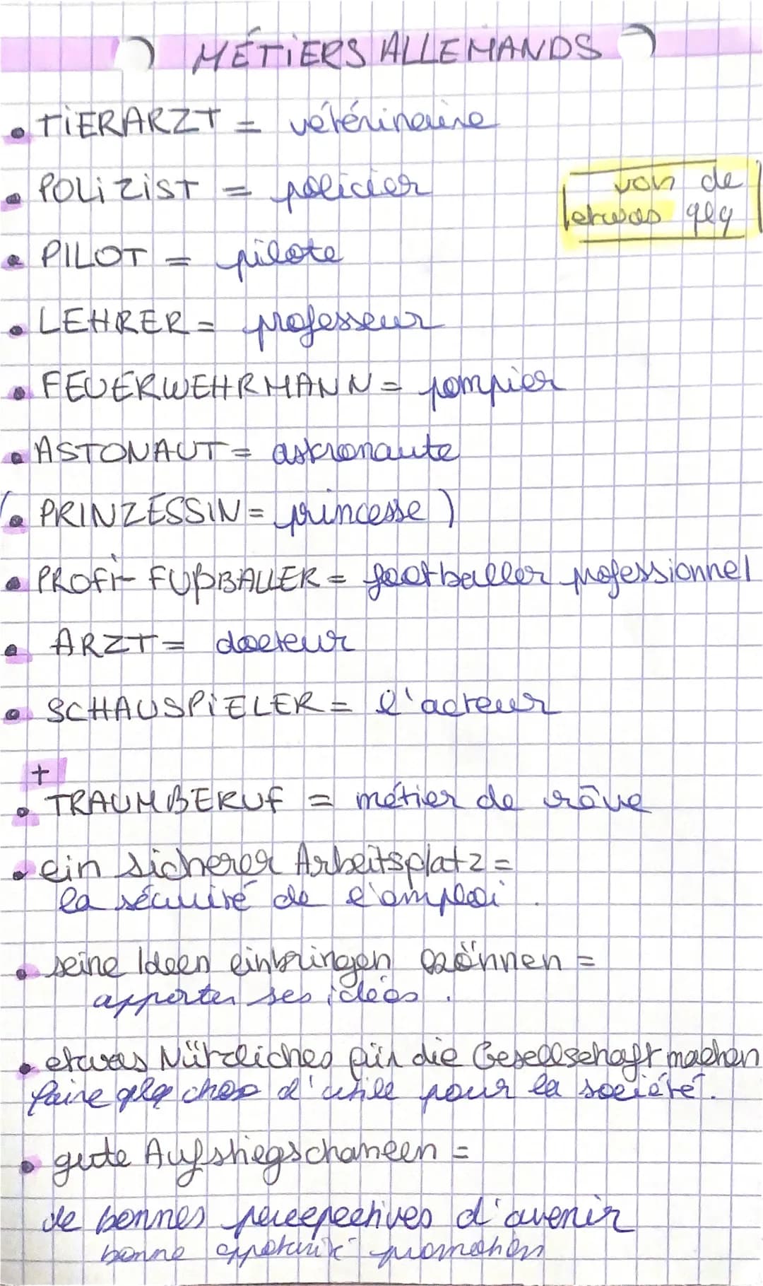 METIERS ALLEMANDS
TIERARZT
POLIZIST
• PILOT -
pilote
LEHRER= professeur
• FEUERWEHRMANN = compier
ASTONAUT = astronaute
✓ PRINZESSIN = princ