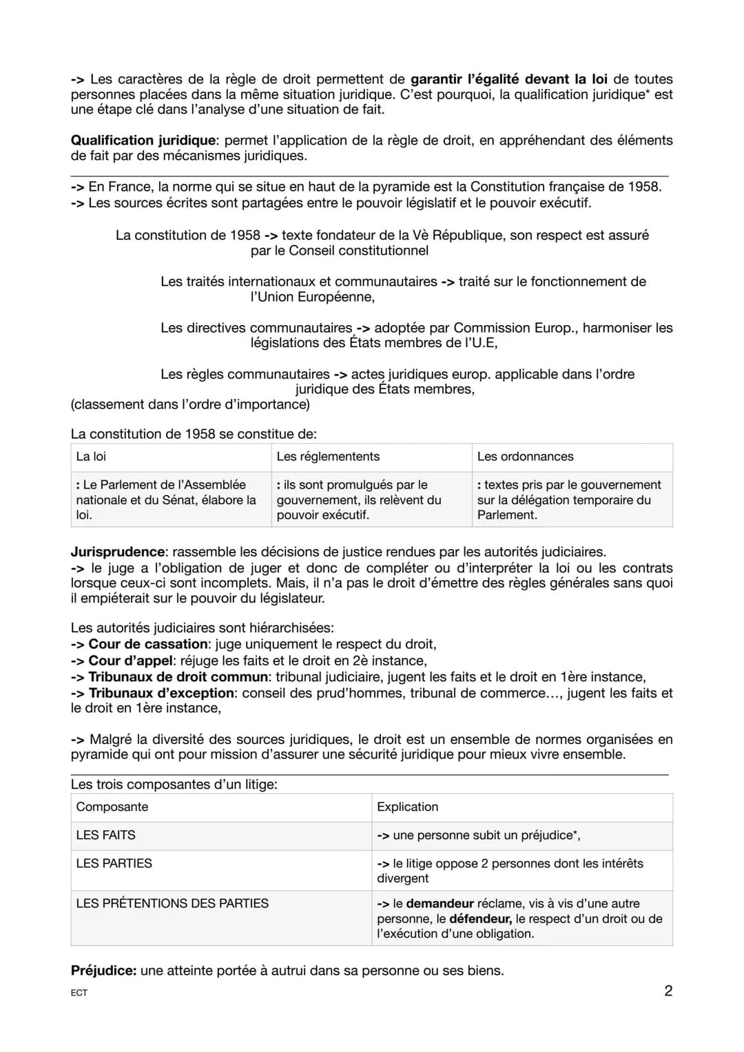 Fiche révision générale
Programme 1ère
Séparation des pouvoirs:
Pouvoir
LÉGISLATIF
EXÉCUTIF
JUDICIAIRES
ORIENTER des choix de
développement 