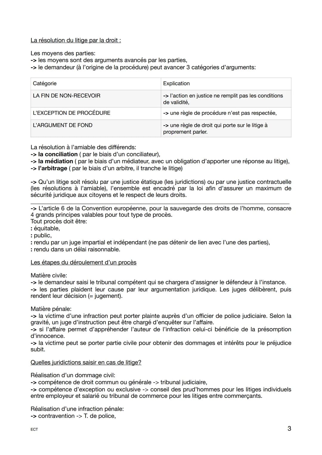 Fiche révision générale
Programme 1ère
Séparation des pouvoirs:
Pouvoir
LÉGISLATIF
EXÉCUTIF
JUDICIAIRES
ORIENTER des choix de
développement 