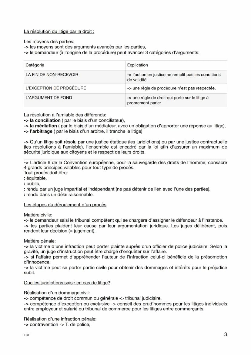 Fiche révision générale
Programme 1ère
Séparation des pouvoirs:
Pouvoir
LÉGISLATIF
EXÉCUTIF
JUDICIAIRES
ORIENTER des choix de
développement 